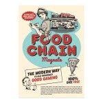food-chain-magnate-en