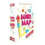 mind-map