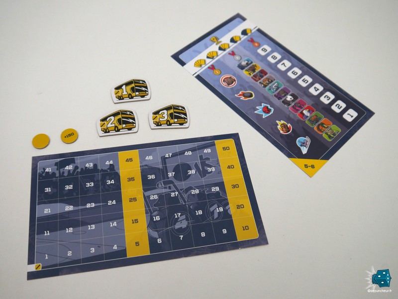 Une zone personnelle de joueur qui va se densifier sérieusement avec l'arrivée des équipes !