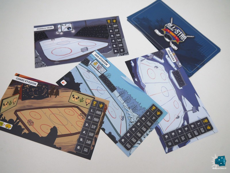 Le jeu vient avec un jeu d'arènes variées, même s'ils auraient pu pousser les curseurs bien plus loin