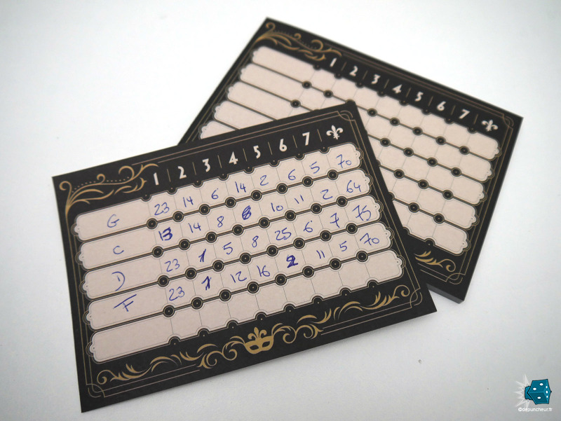 Des feuilles de scores pratiques. Pour une routine de scoring peut être un peu trop pépère ?