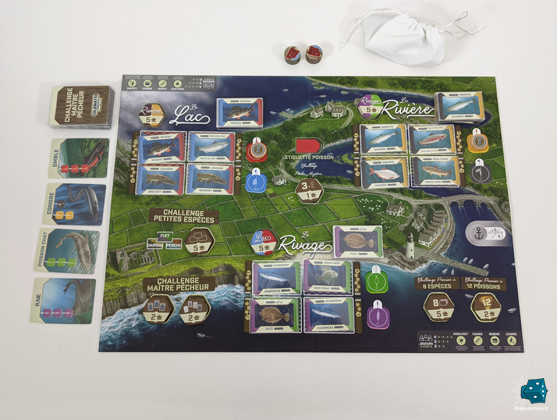 Un beau plateau général qui a des objectifs à revendre !