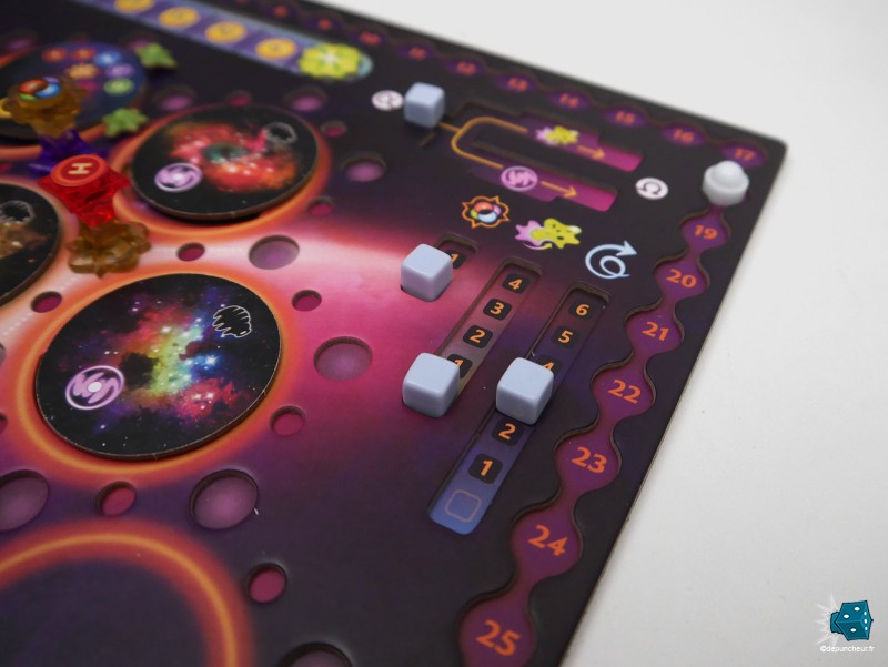 Le système de ressource universel, l'un des gros ratés du jeu