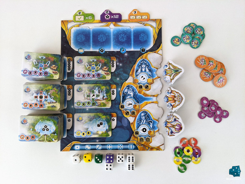 Le plateau commun, qui regroupe notamment tout ce qui est lié au recyclage des dés et aux actions de 