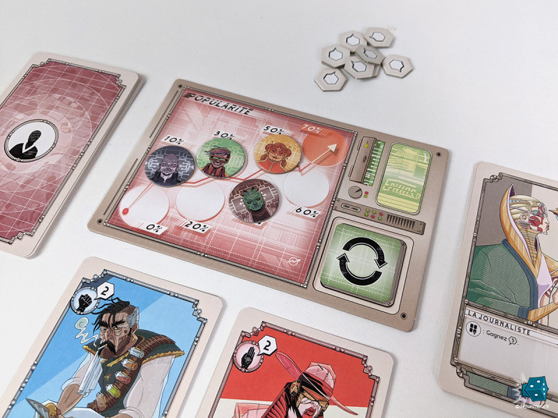 Le mini plateau général, où vous allez pouvoir vérifier en direct live la popularité de chacun