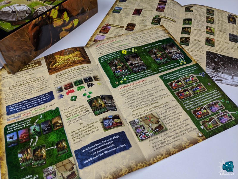 On a connu plus sexy comme règles, mais elles restent claires et très bien segmentées