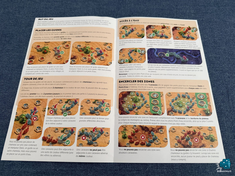 Une règle courte avec exemples