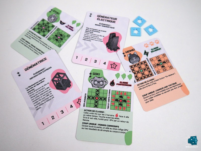 Le mode Expert vient avec des cartes personnages uniques et quelques événements qui peuvent influencer en jeu votre stratégie