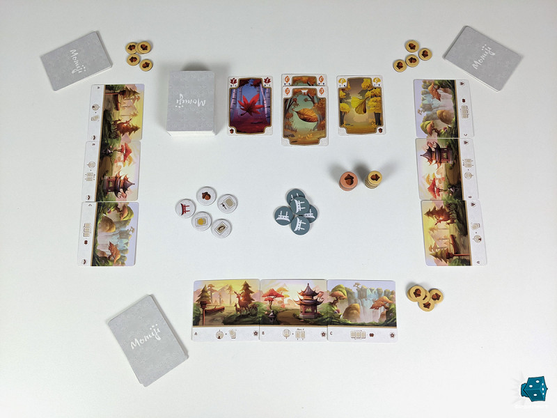 La configuration de départ pour trois joueurs