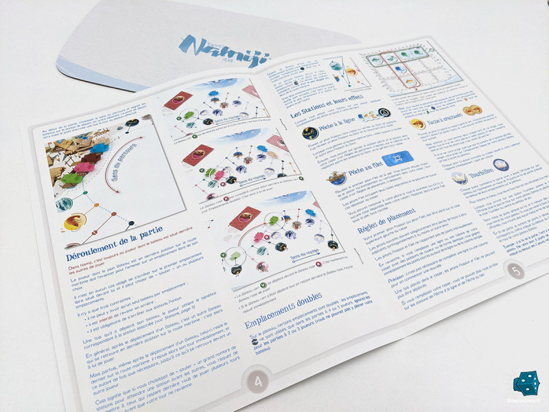 Rien à redire de négatif sur un livret de règles qui fait parfaitement le job