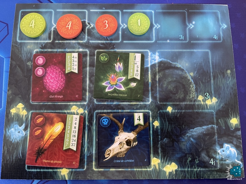 L'offrande aux Esprits de la forêt, Renard vert prend une tuile puis Renard orange deux et enfin Renard vert la dernière