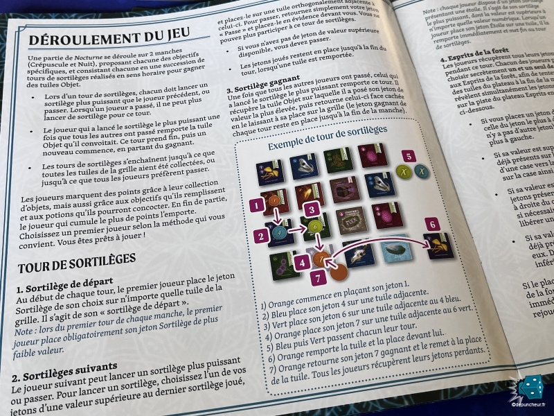 Un fascicule clair et aéré