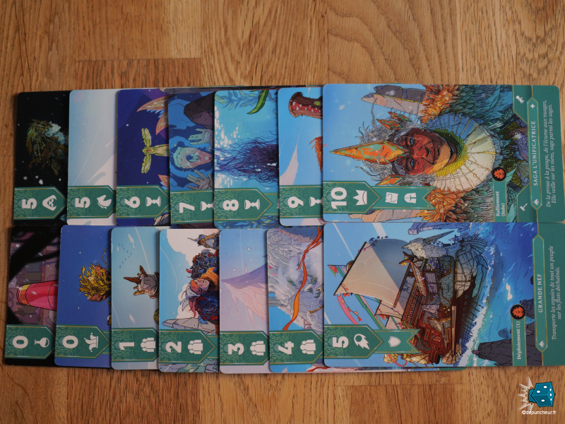 Un même deck de départ pour les 4 factions