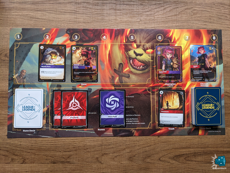 Exemple de terrain pour 1 joueur : deck, runes, unités, champion, Légende.