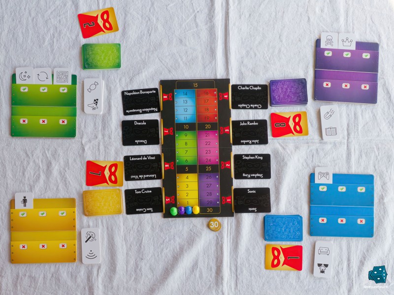 Les joueurs viennent de choisir des indices qui caractérisent le mieux leur personnage secret ...