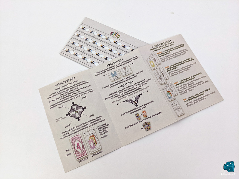 Un dépliant de règles efficace qui s'attarde beaucoup sur le comptage des points (c'est jamais perdu)