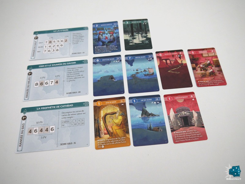 Mon tableau avance bien, et je me rends compte qu'il n'est si simple de respecter toutes ses conditions de scoring