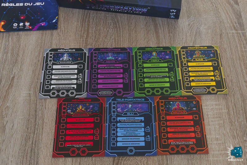 Les différents personnages