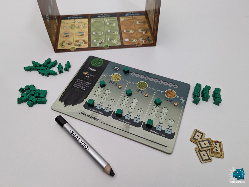 Chaque joueur reçoit au départ un plateau, un paravent, quelques Chãos et pas mal de matériel à sa couleur !