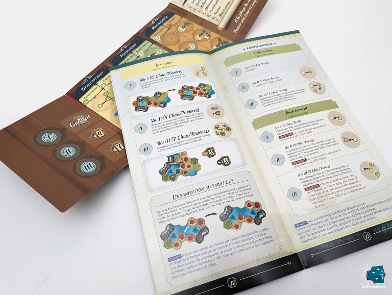 Des outils d'apprentissage et de suivi en jeu vraiment beaux, mais qui souffrent de vrais absences et soucis d'ergonomie.